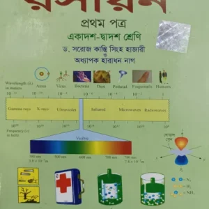 রসায়ন ১ম পত্র একাদশ ও দ্বাদশ শ্রেণি - পরীক্ষা ২০২৭